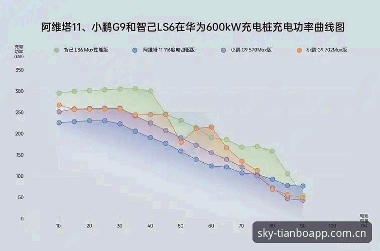 天博app使用体验 天博app使用体验最新动态:2025版本升级与功能实测分析