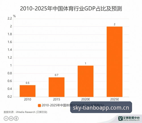 天博体育数据查看 天博体育数据查看功能升级:2025最新实测与操作指南,用户反馈汇总