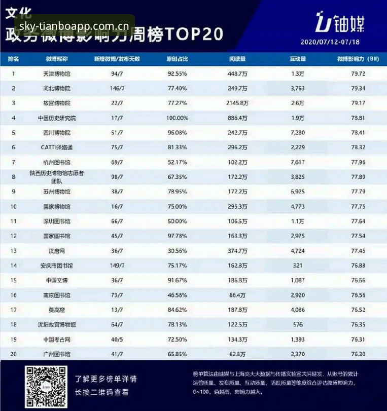 天博app使用教程 资深用户分享:天博app使用教程与赛事数据实战心得